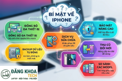 bí mật về iphone